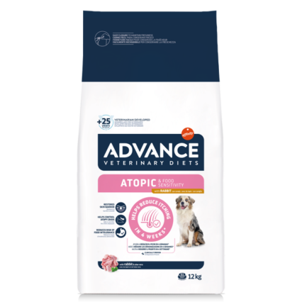 Advance ATOPIC & FOOD SENSITIVITY RABBIT