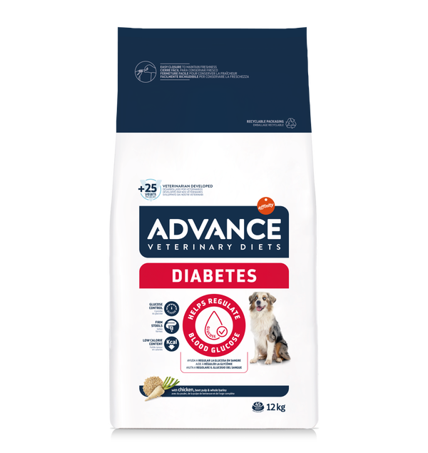 Advance DIABETES