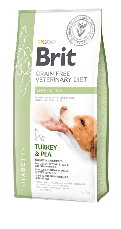 Brit Care Diabetes Köpek Kuru Maması